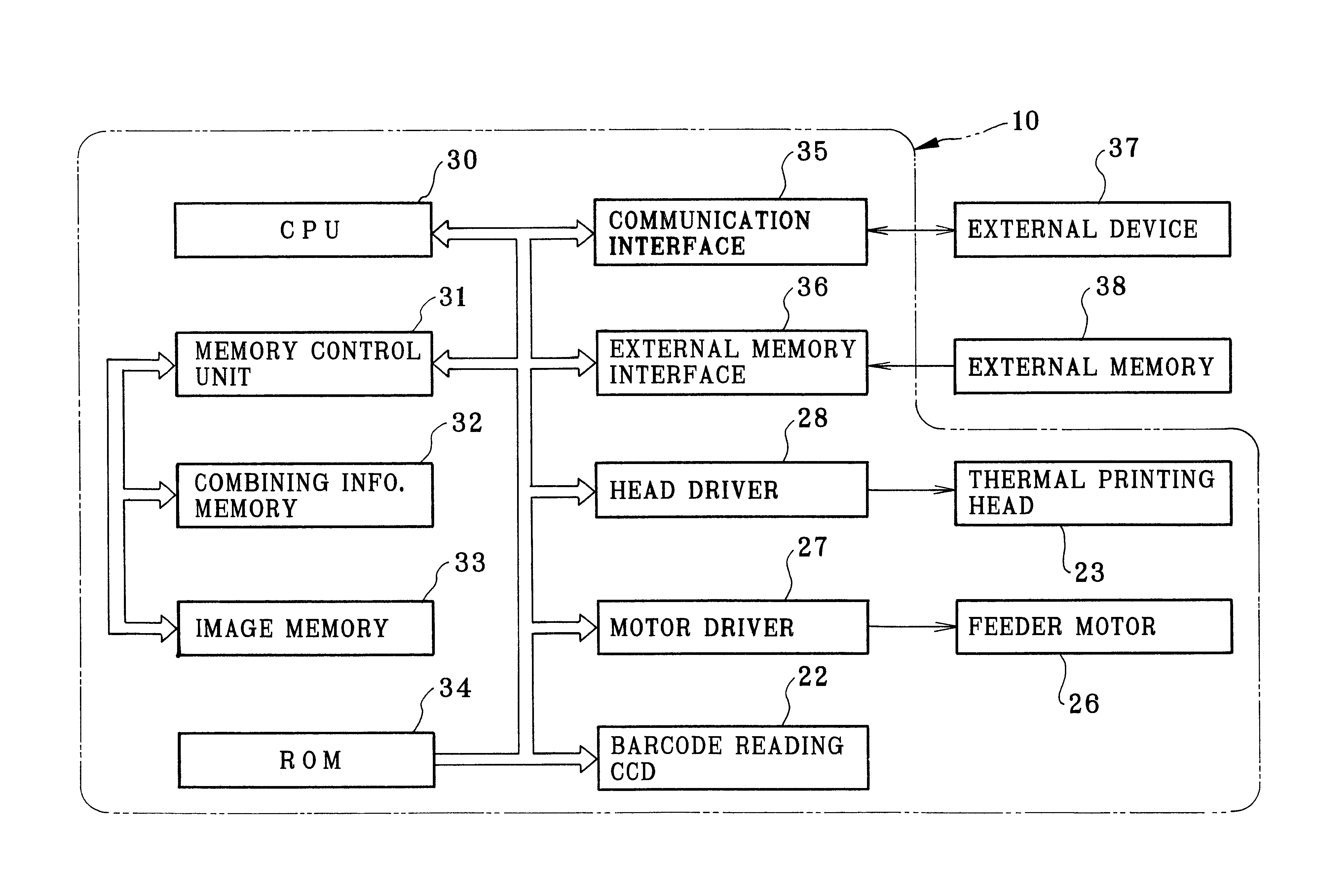 Printer and printing method capable of double-sided printing