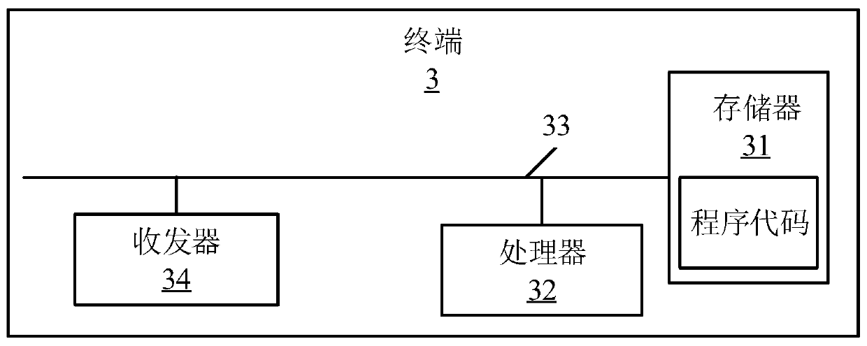 Voice-based interviewee judgment method and device, terminal and storage medium