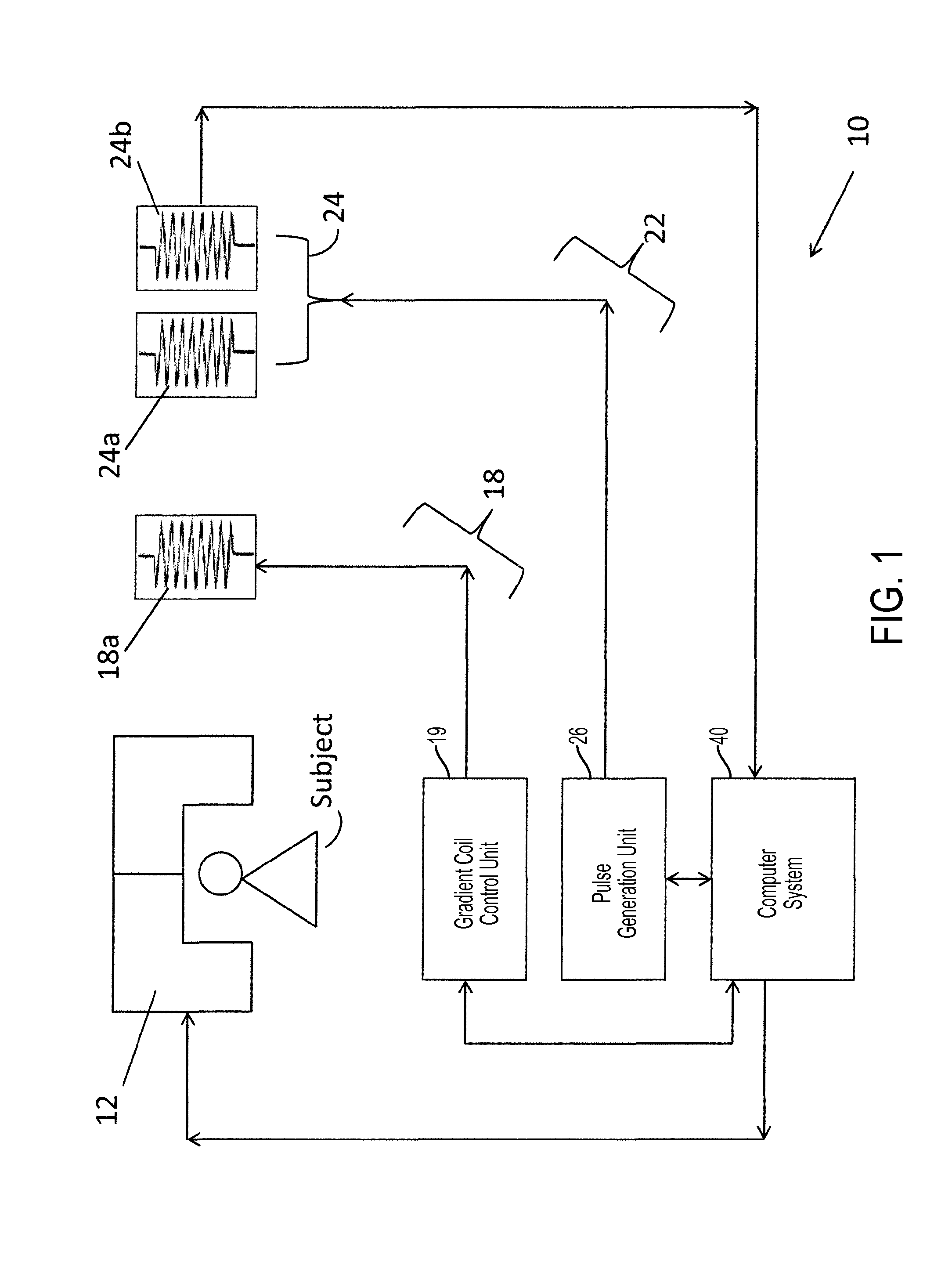 System for accelerated MR image reconstruction