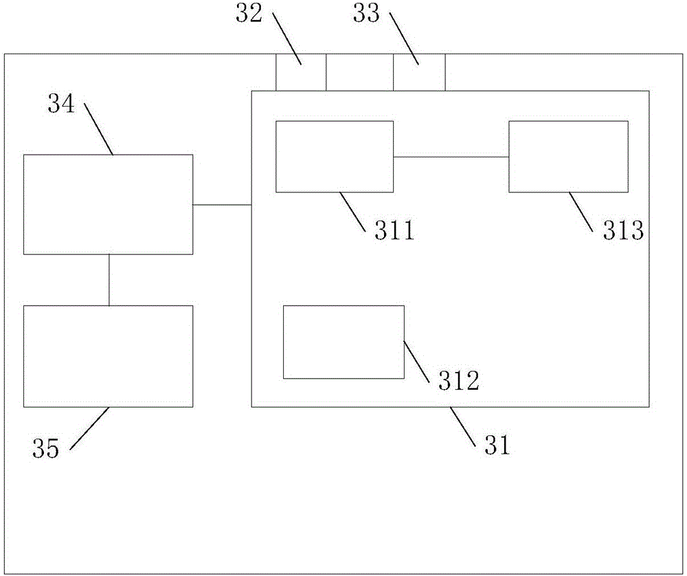 Space Wire bus communication system and monitoring equipment of Space Wire bus communication system