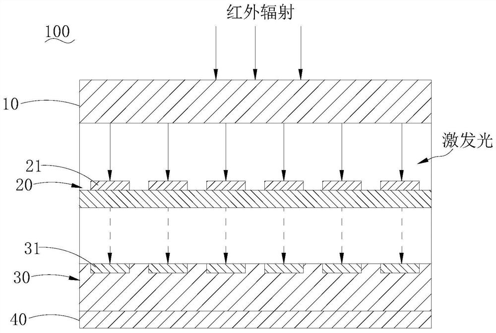 Infrared detection chip and infrared detector