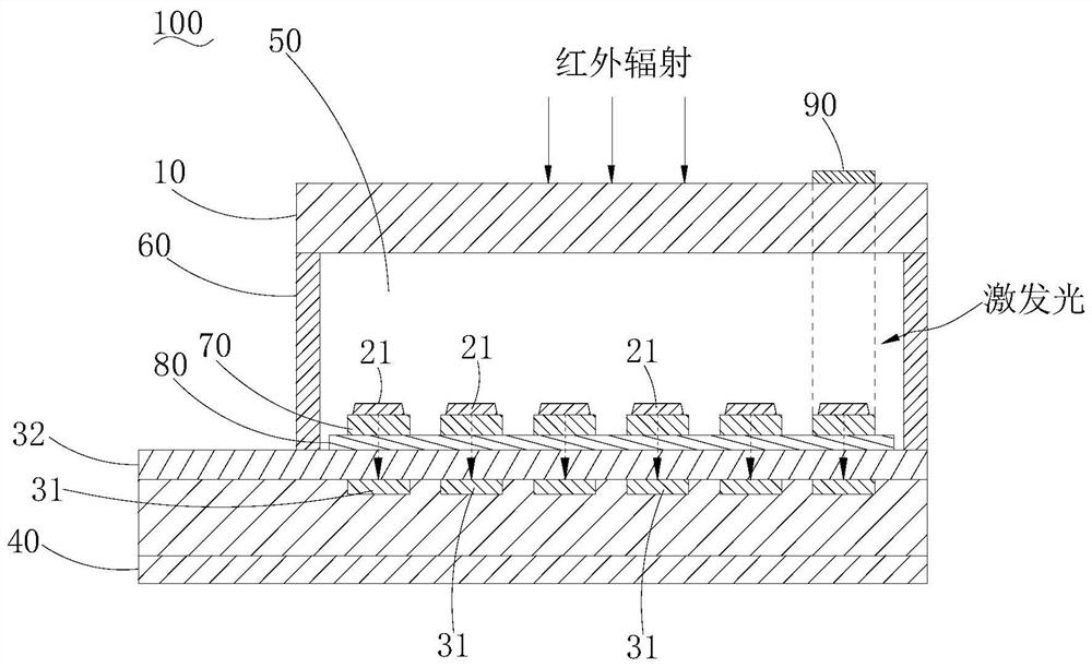 Infrared detection chip and infrared detector