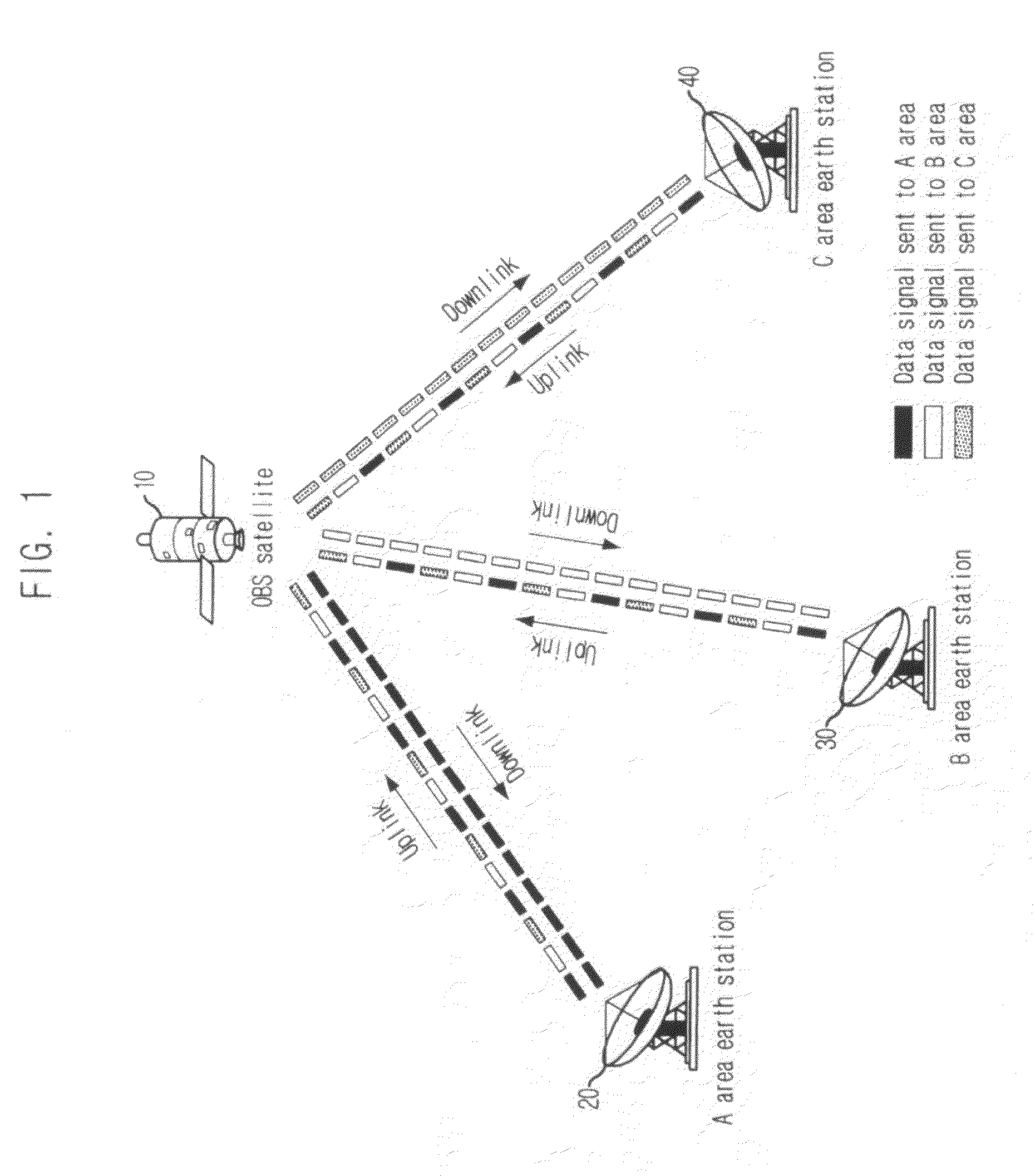 Beacon signal generating apparatus in satellite communication system and phase synchronizing apparatus using the same