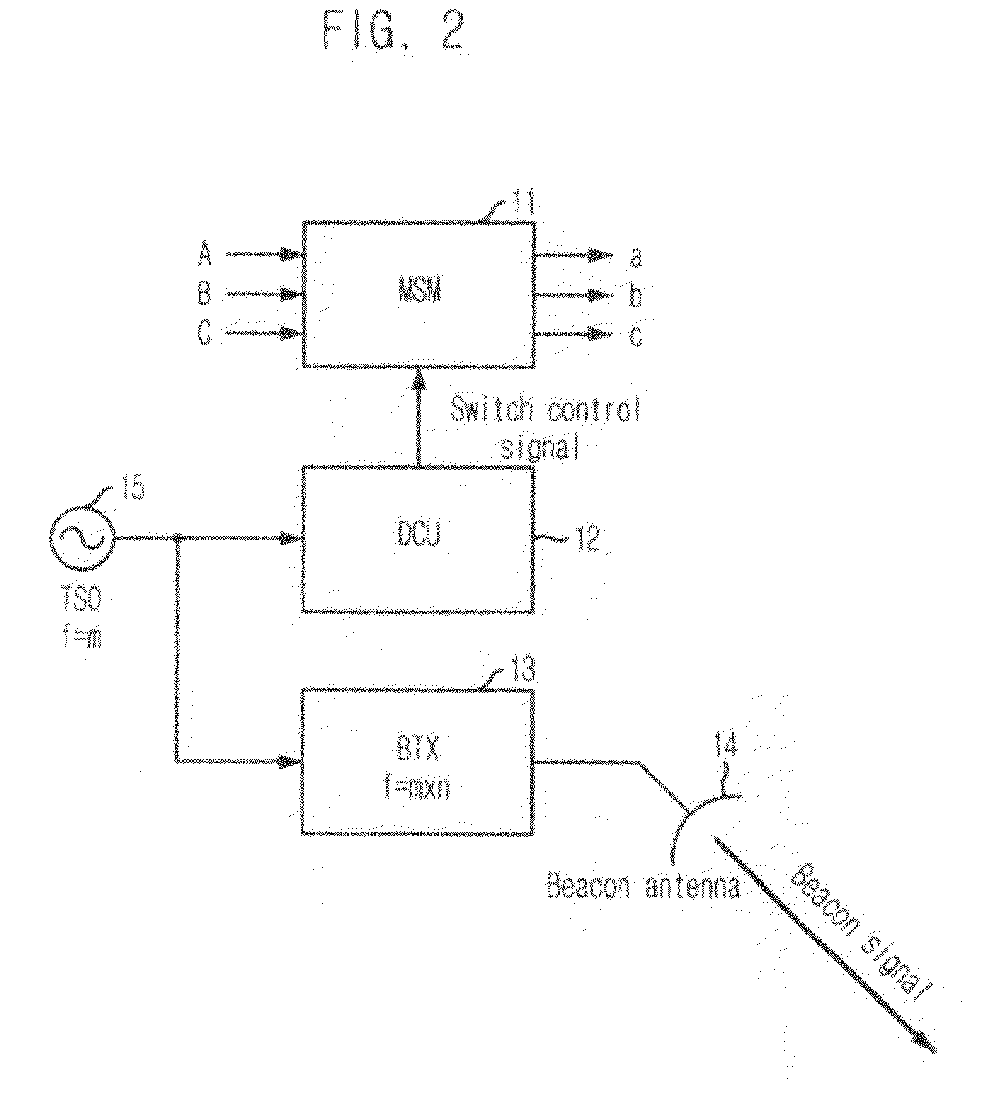 Beacon signal generating apparatus in satellite communication system and phase synchronizing apparatus using the same