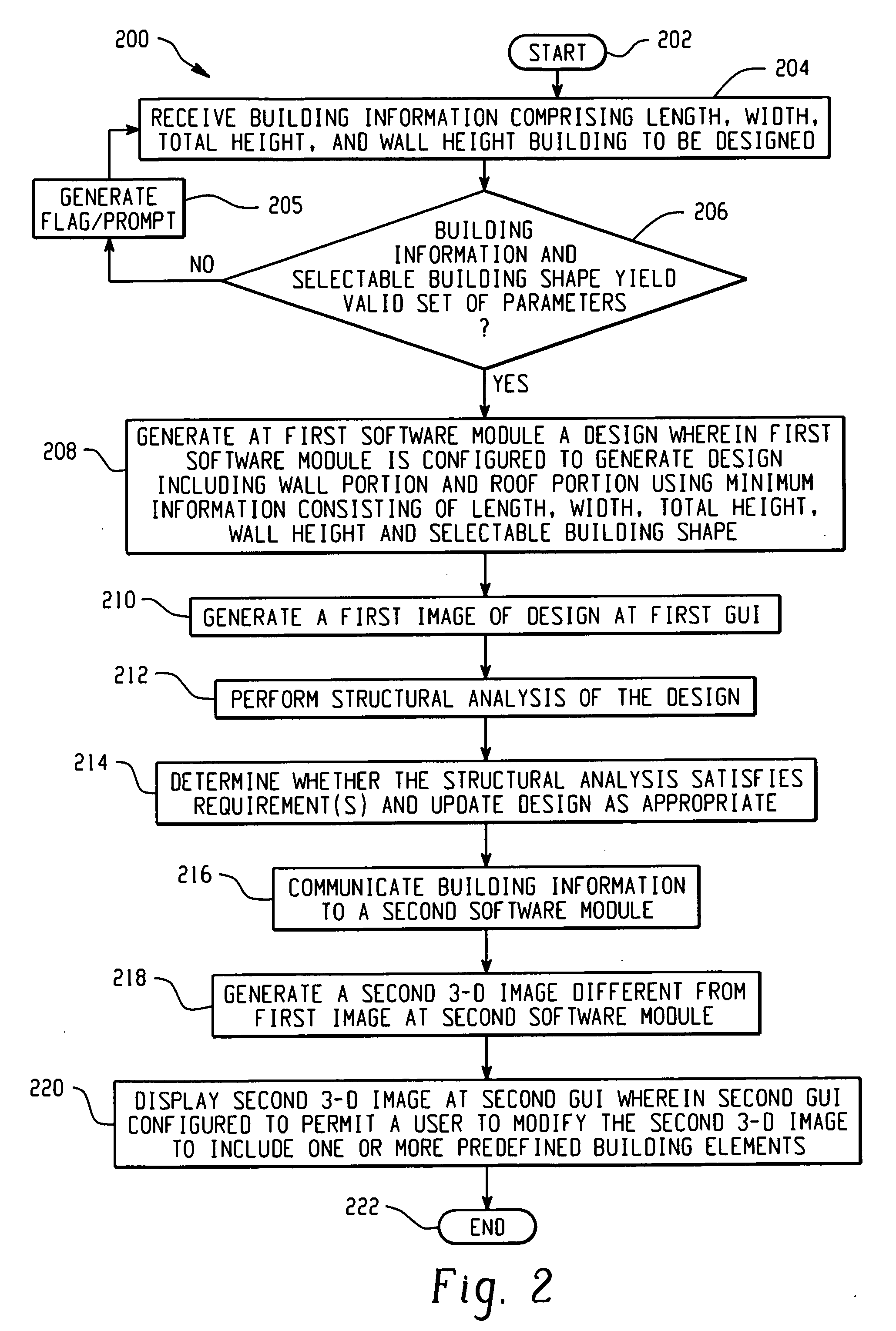 Systems and methods for computational design and modeling of buildings