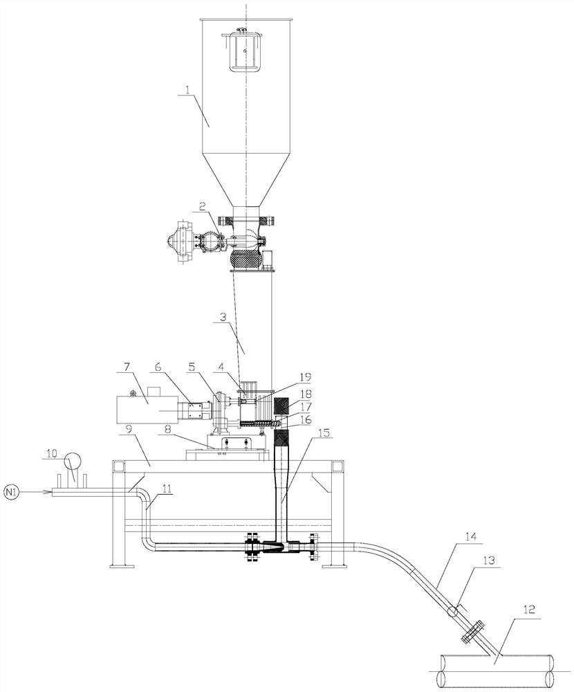 High-precision micro-weighing feeding conveying system