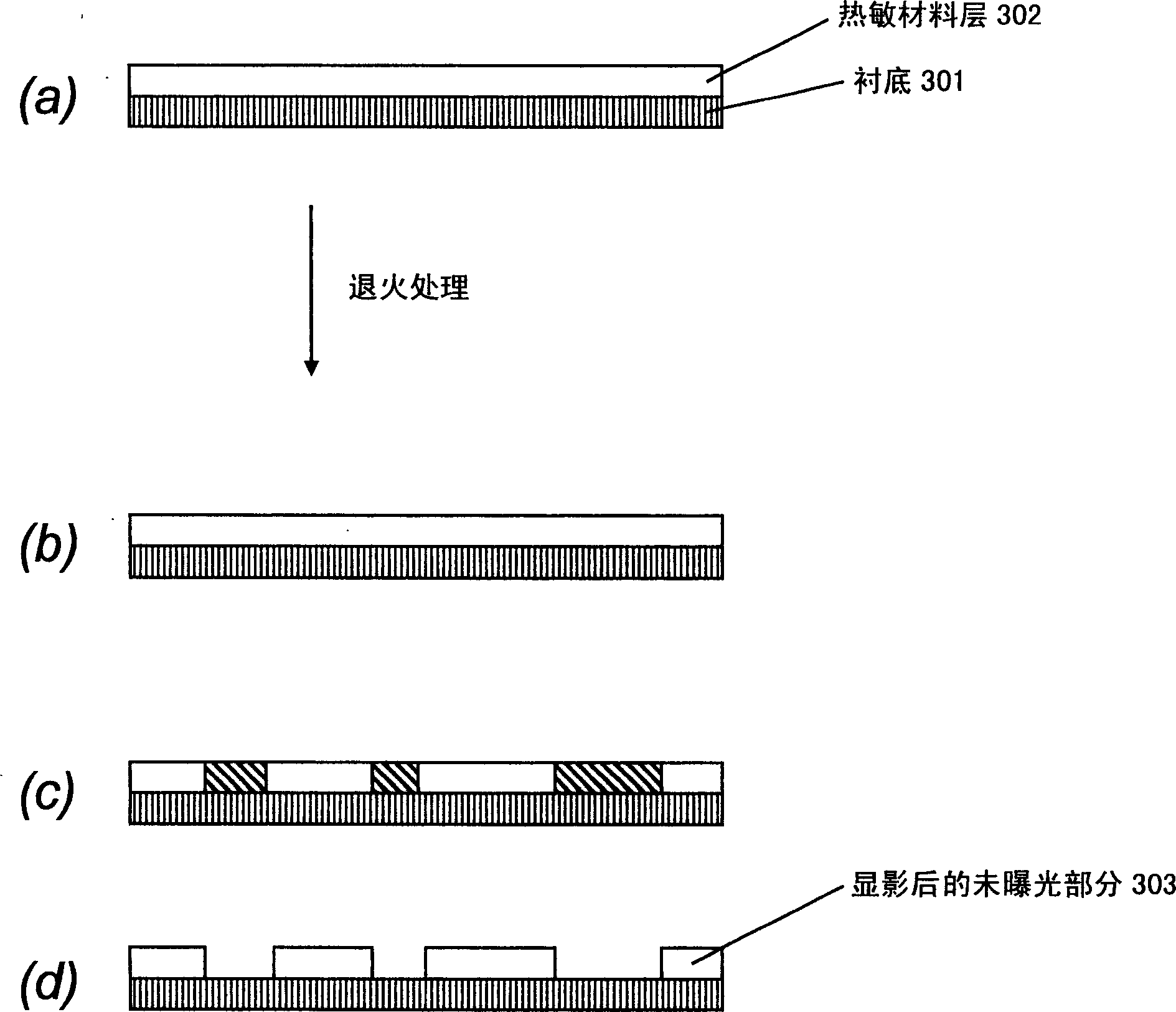 Method for producing a master disk,stamper and recording medium,and master disk, stamper and recording medium