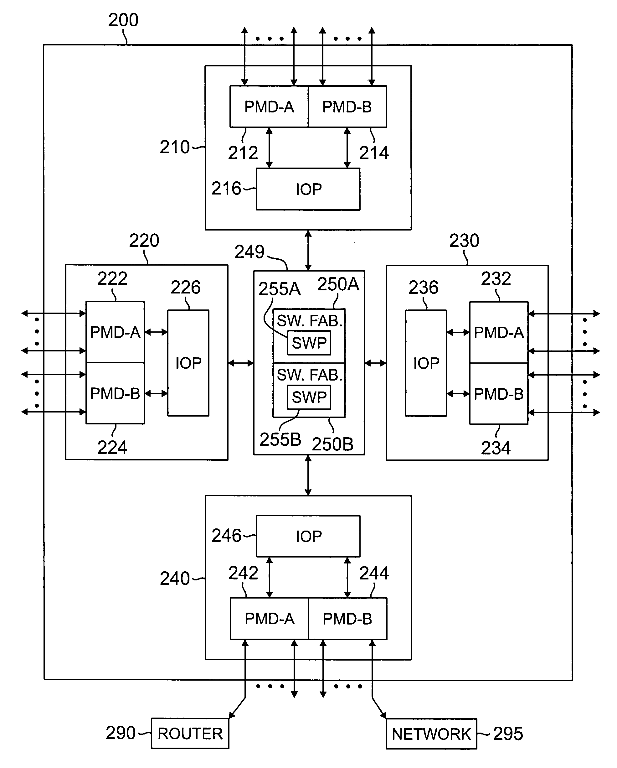 Routing coordination protocol for a massively parallel router architecture