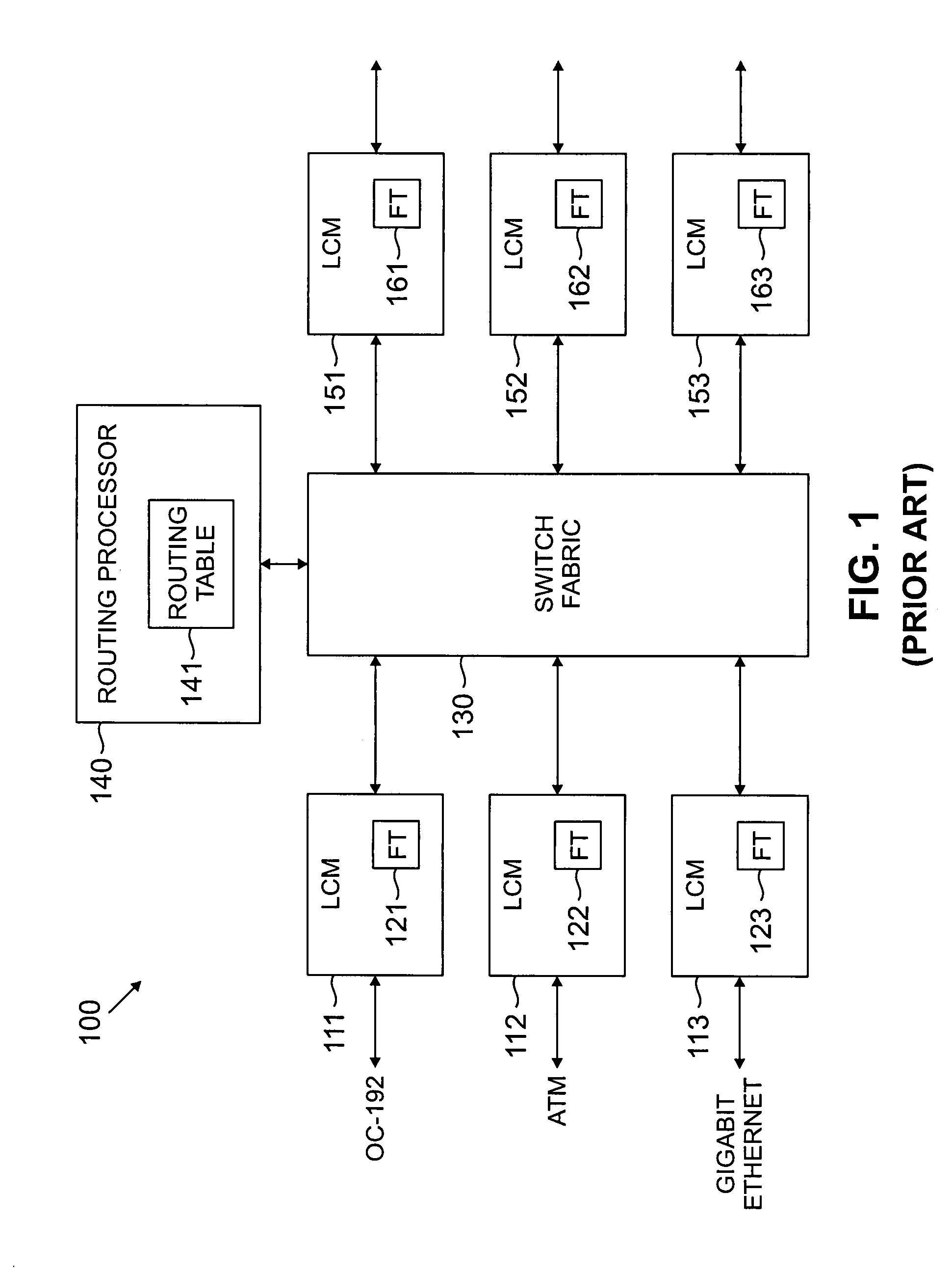 Routing coordination protocol for a massively parallel router architecture