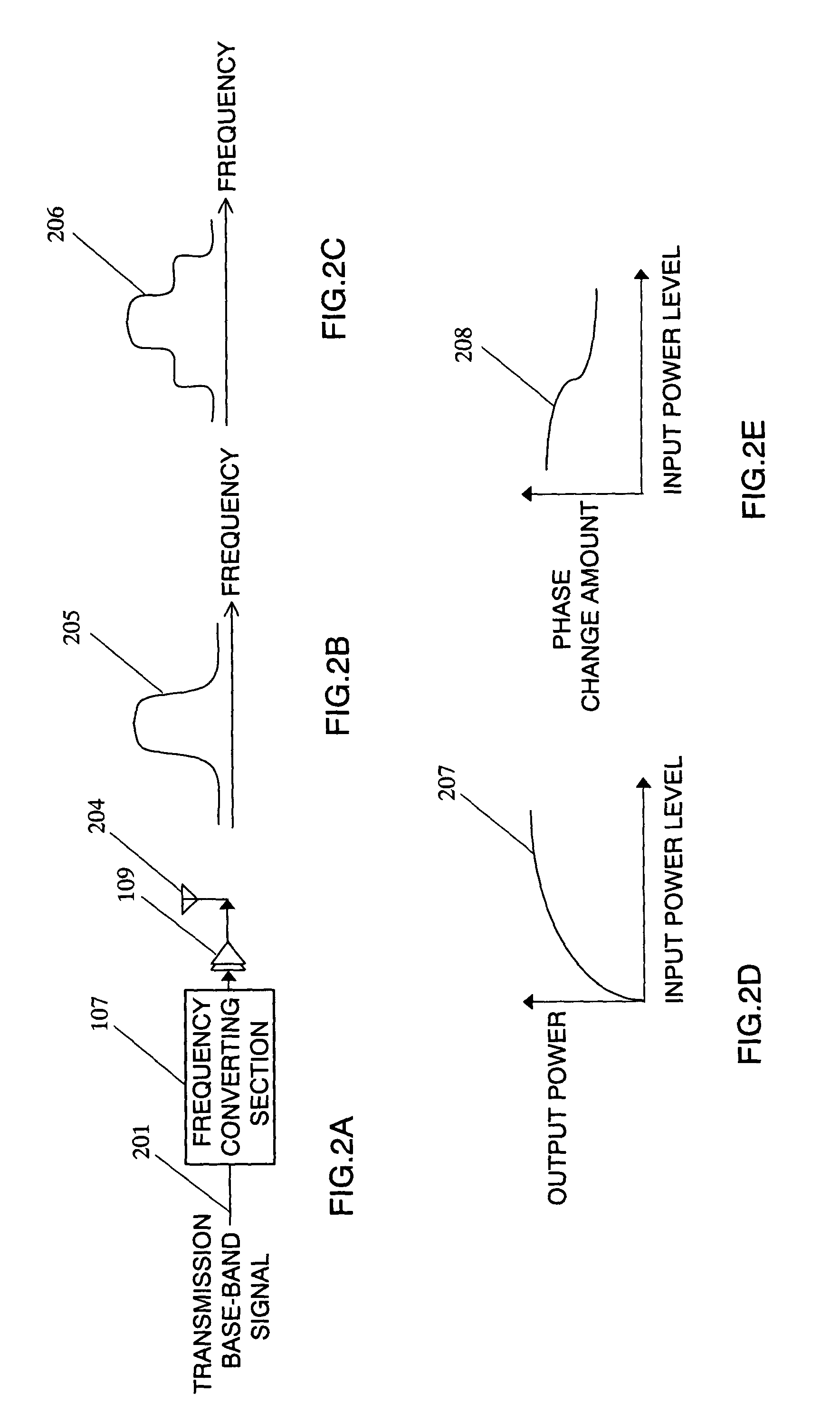 Array antenna apparatus utilizing a nonlinear distortion compensator circuit