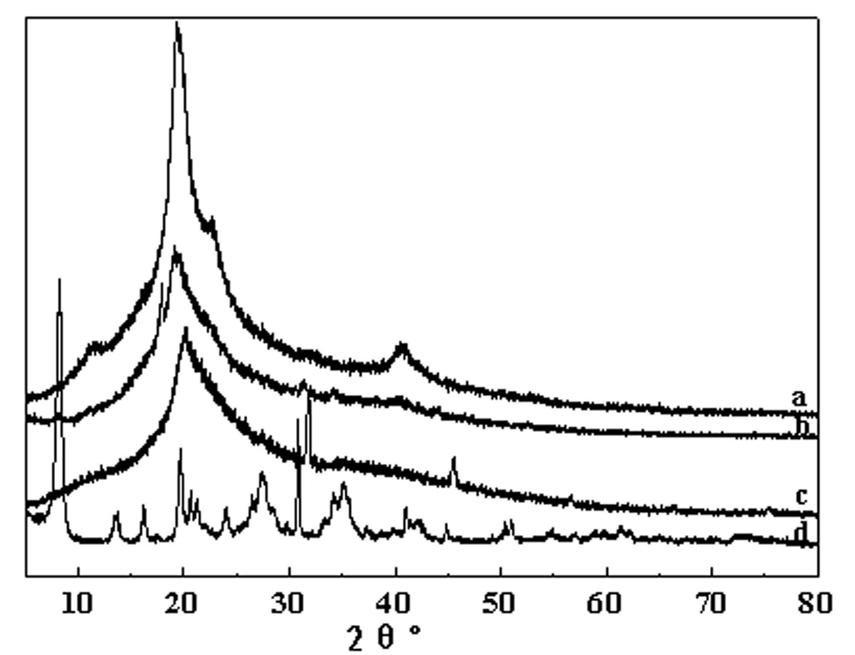 Water-resistant polyvinyl alcohol (PVA)-based composite film and preparation method thereof