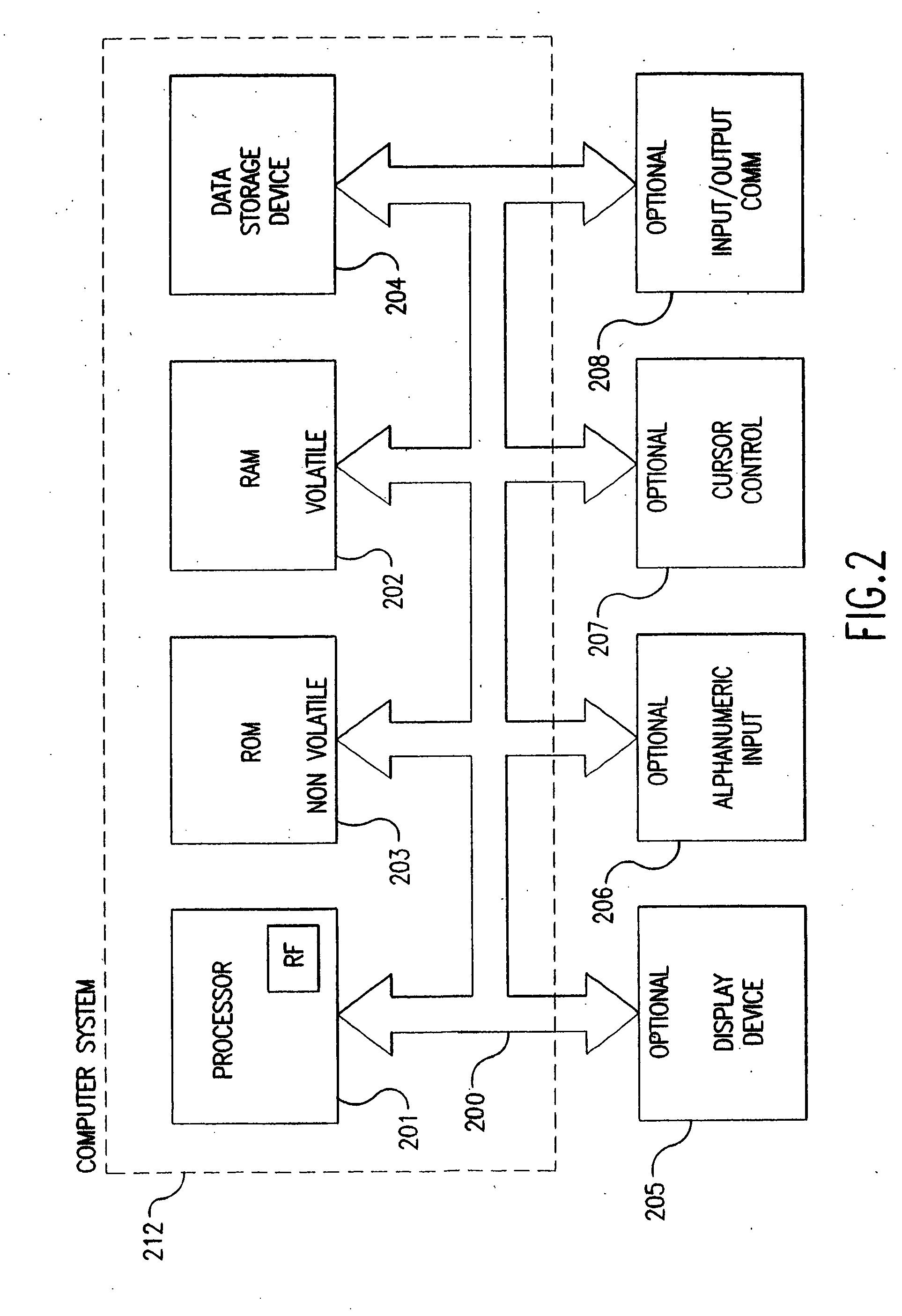 Providing extended precision in SIMD vector arithmetic operations