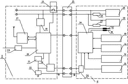 Single well remote measurement and control method and device