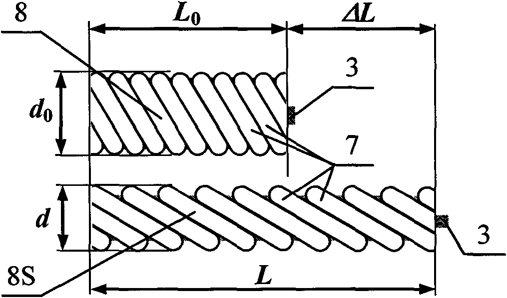 Three-axis symmetrical composite spinning process and equipment for high-elasticity composite yarn