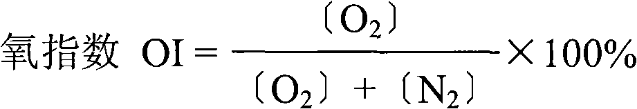 Method for testing flame retardant property of asphaltum