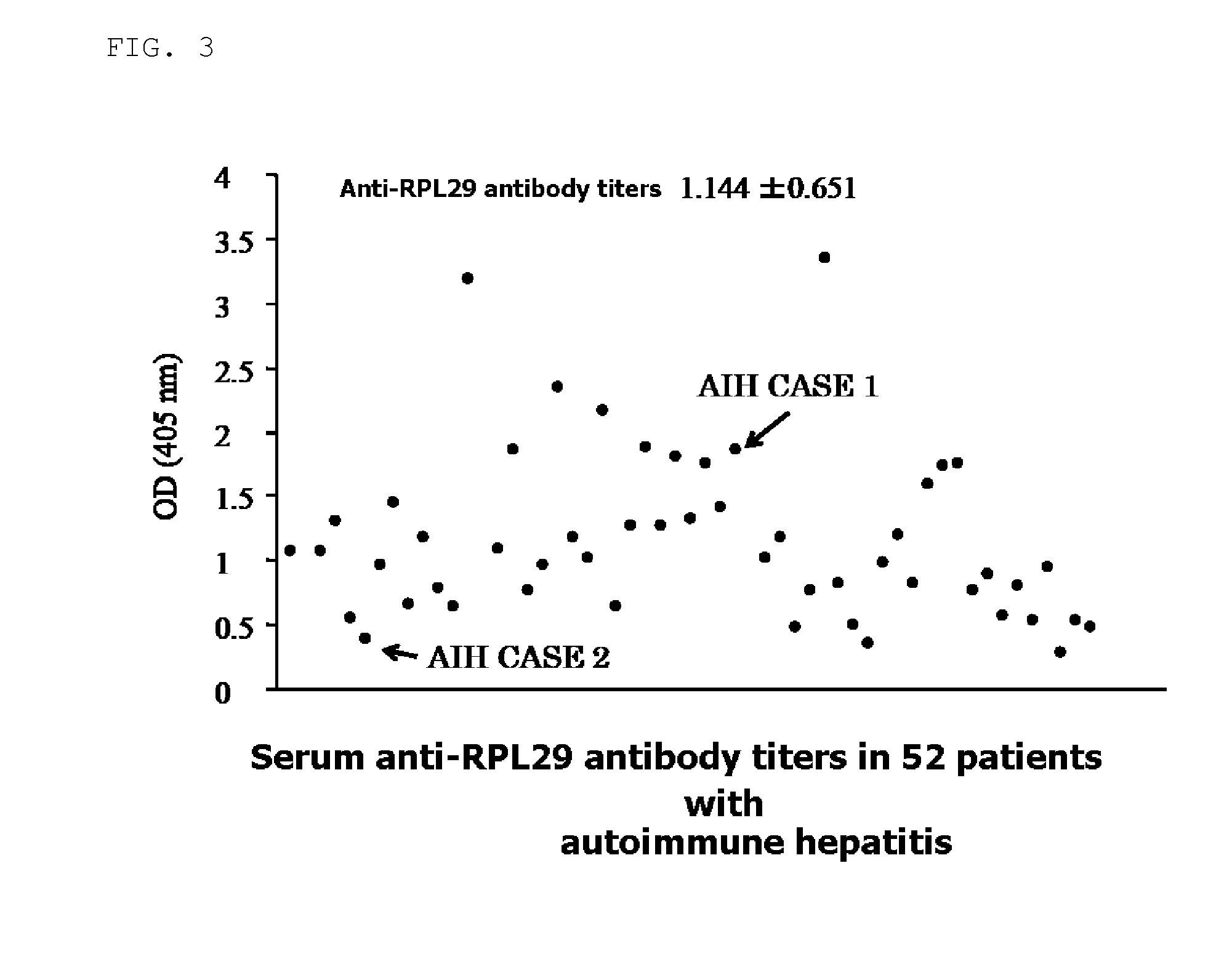 Novel Anti-Malignant Tumor Agent