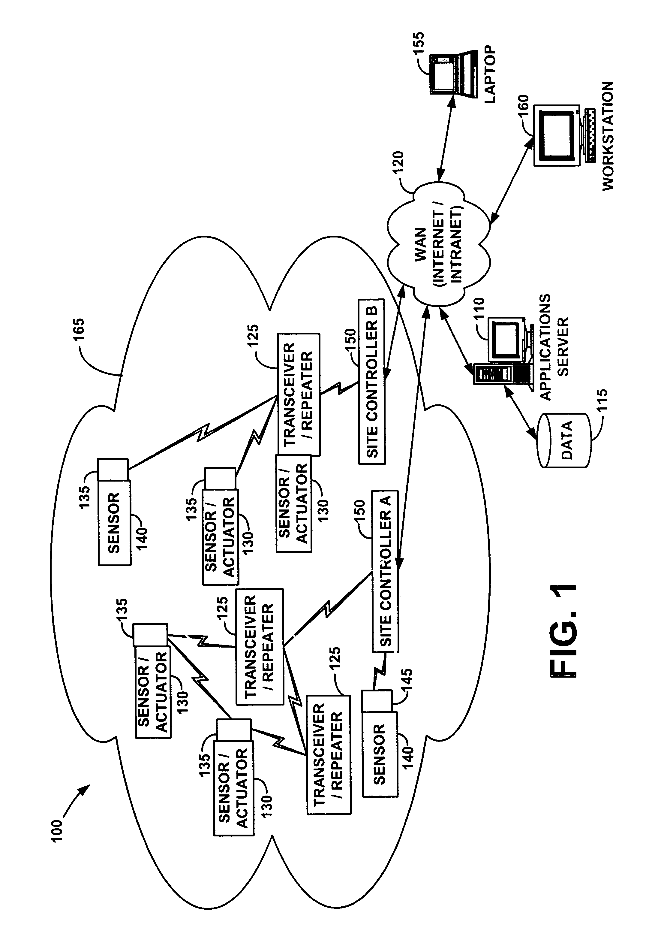 System and method for controlling communication between a host computer and communication devices associated with remote devices in an automated monitoring system