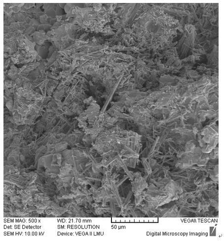 a kind of al  <sub>18</sub> b  <sub>4</sub> o  <sub>33</sub> Whisker-reinforced silver-copper composite solder and preparation method thereof