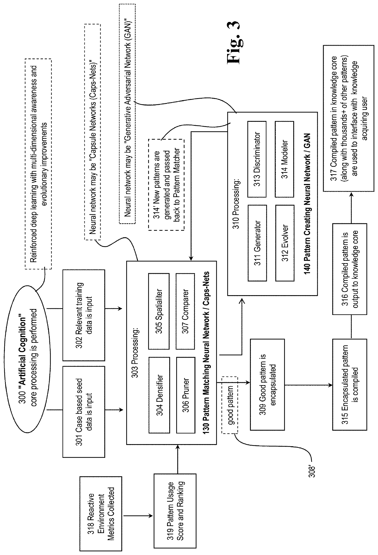 Systems and methods for processing content using a pattern language