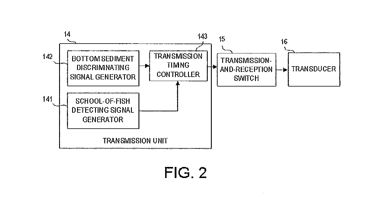 Underwater detection device and underwater detecting method