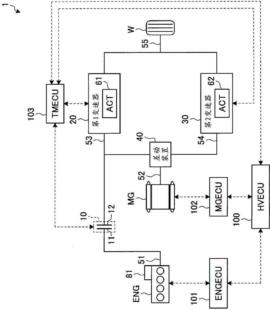 Hybrid system control device