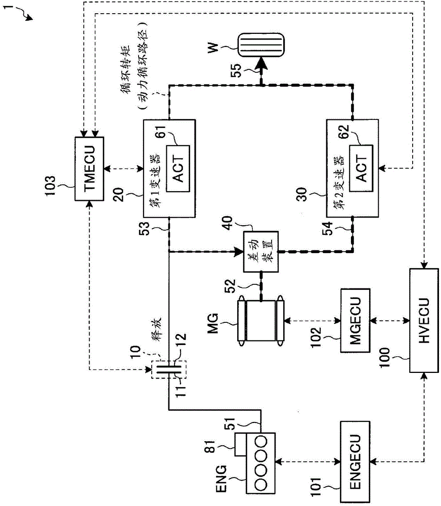 Hybrid system control device