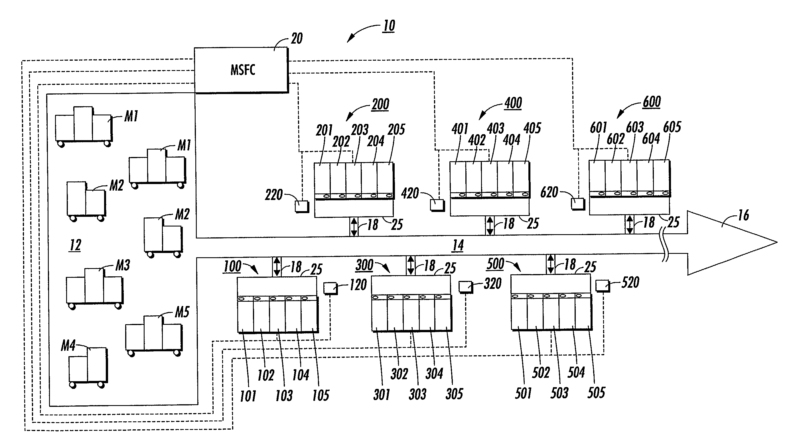 Machine models assembly including bin access control