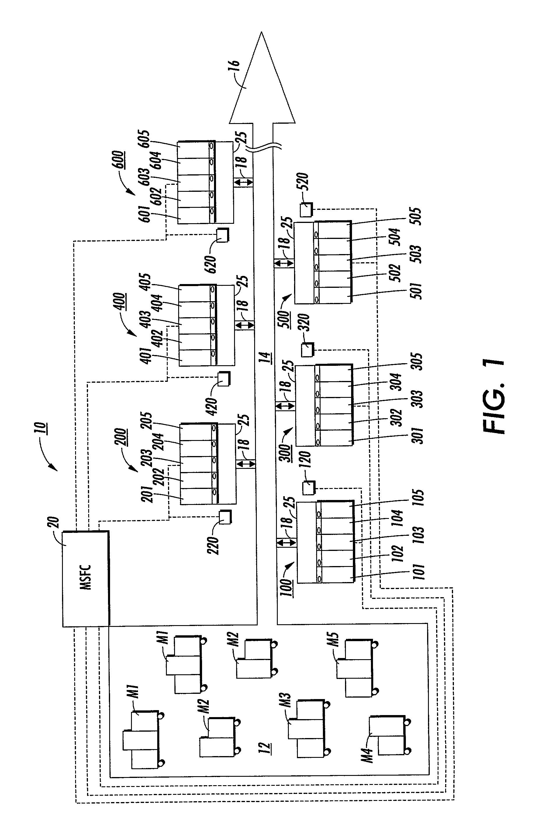 Machine models assembly including bin access control