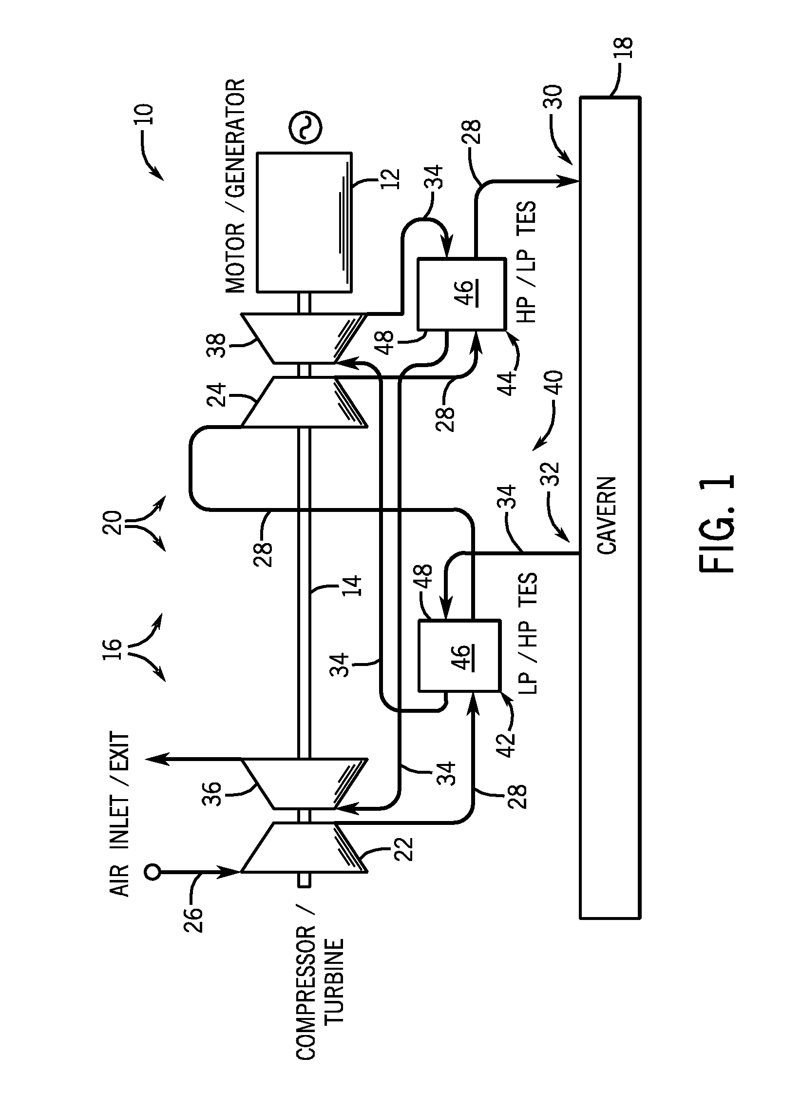 Adiabatic compressed air energy storage system with multi-stage thermal energy storage