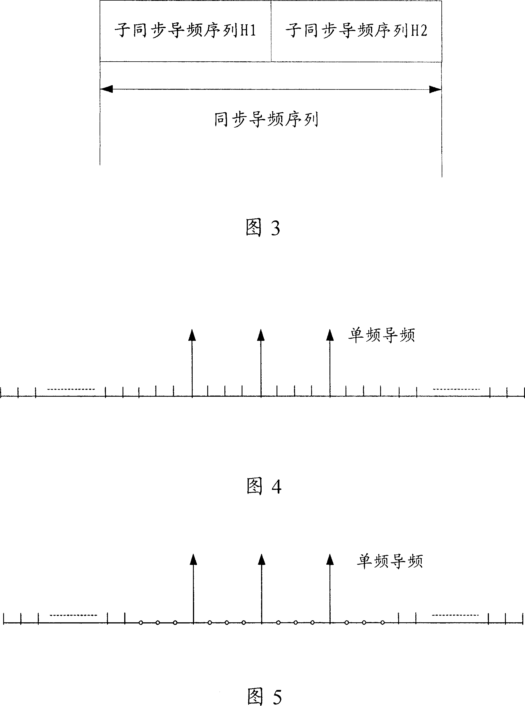 Carrier-wave frequency deviation estimation method in communication system, apparatus and system therefor