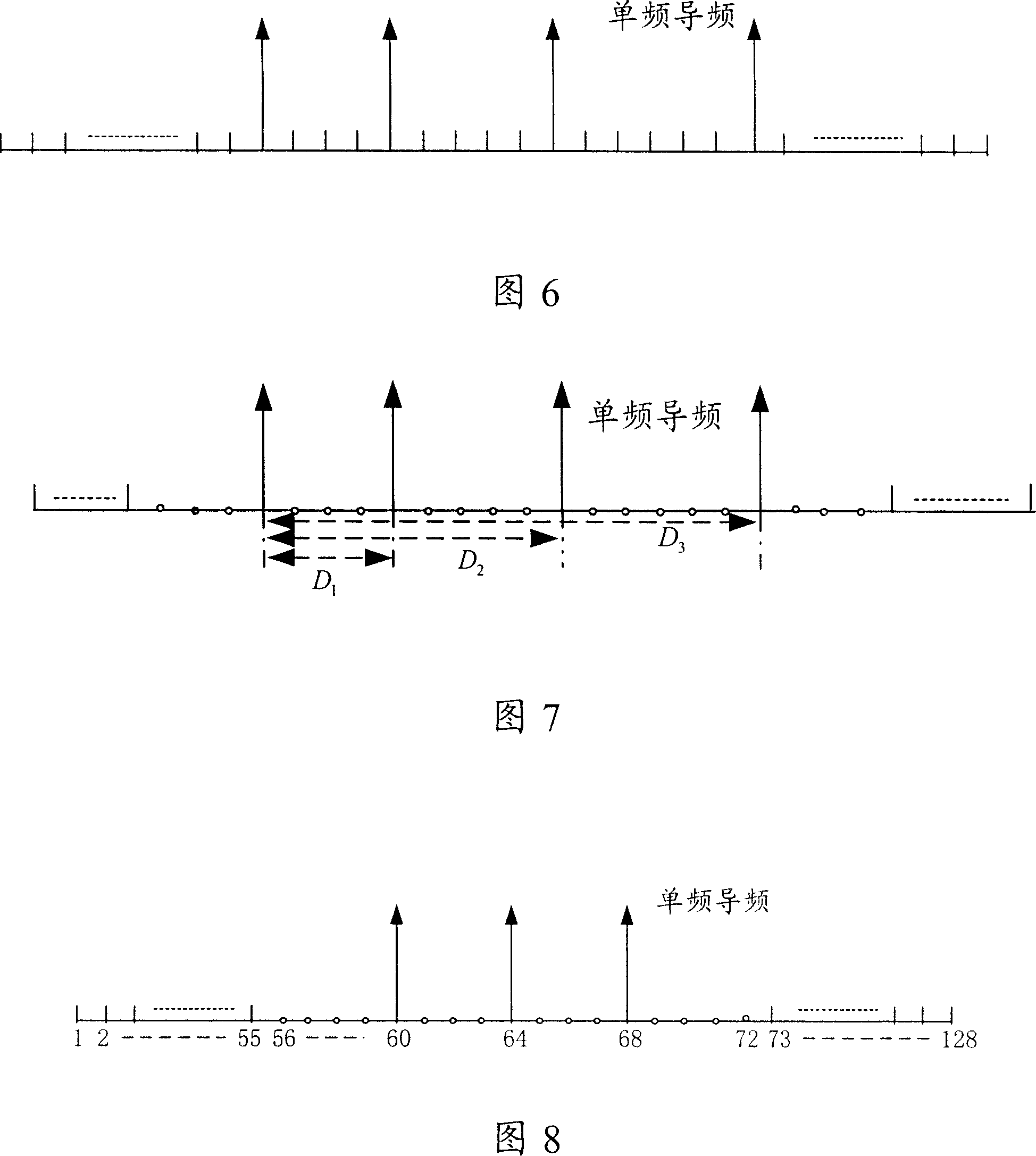 Carrier-wave frequency deviation estimation method in communication system, apparatus and system therefor