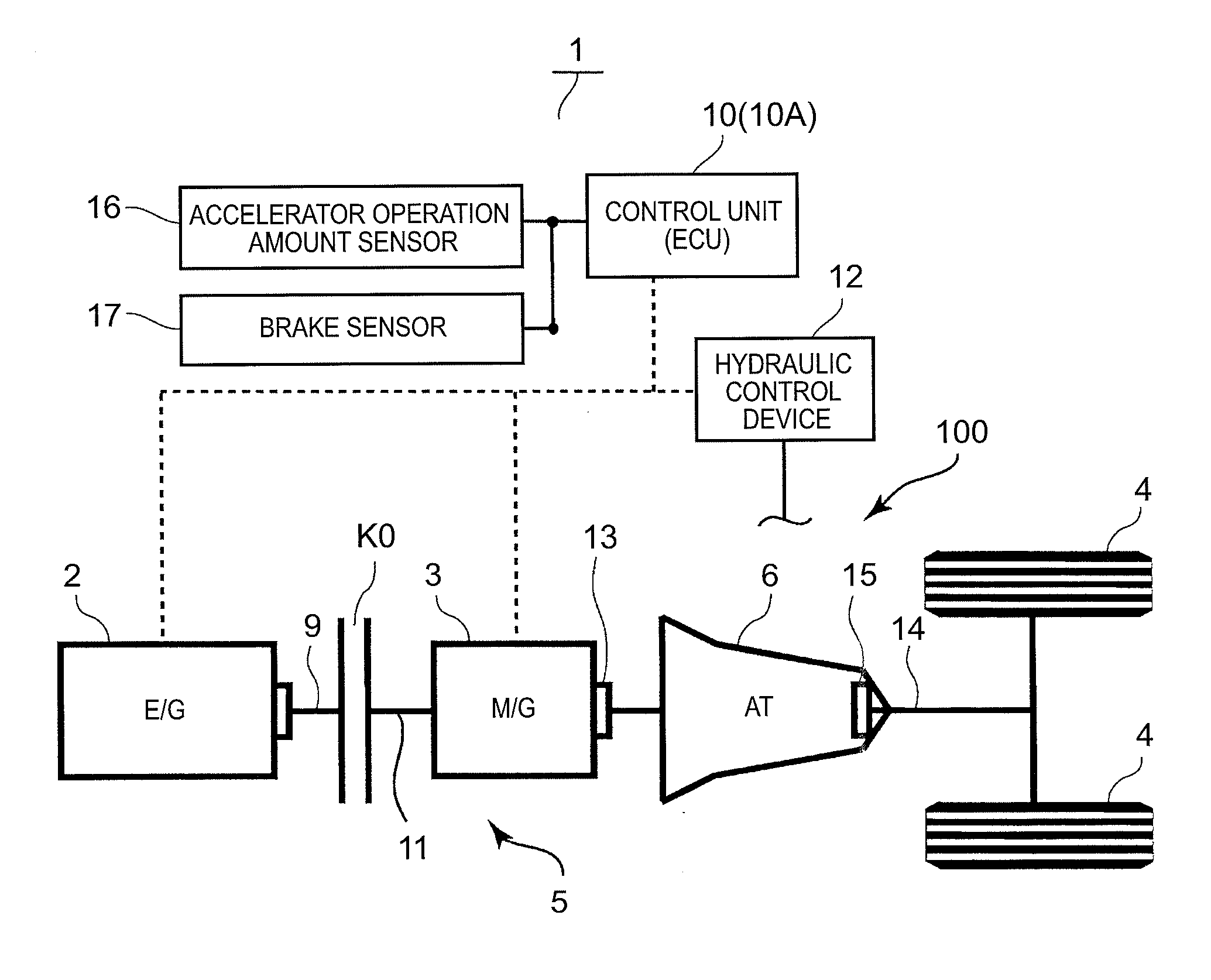 Control device for vehicle drive device