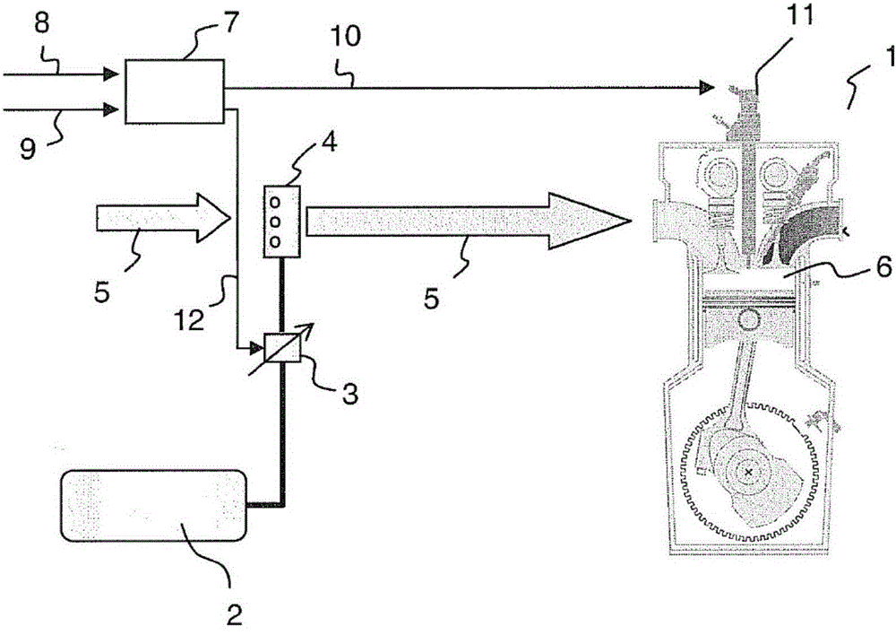 Engine control unit for a self-igniting internal combustion engine and method for operating a self-igniting internal combustion engine