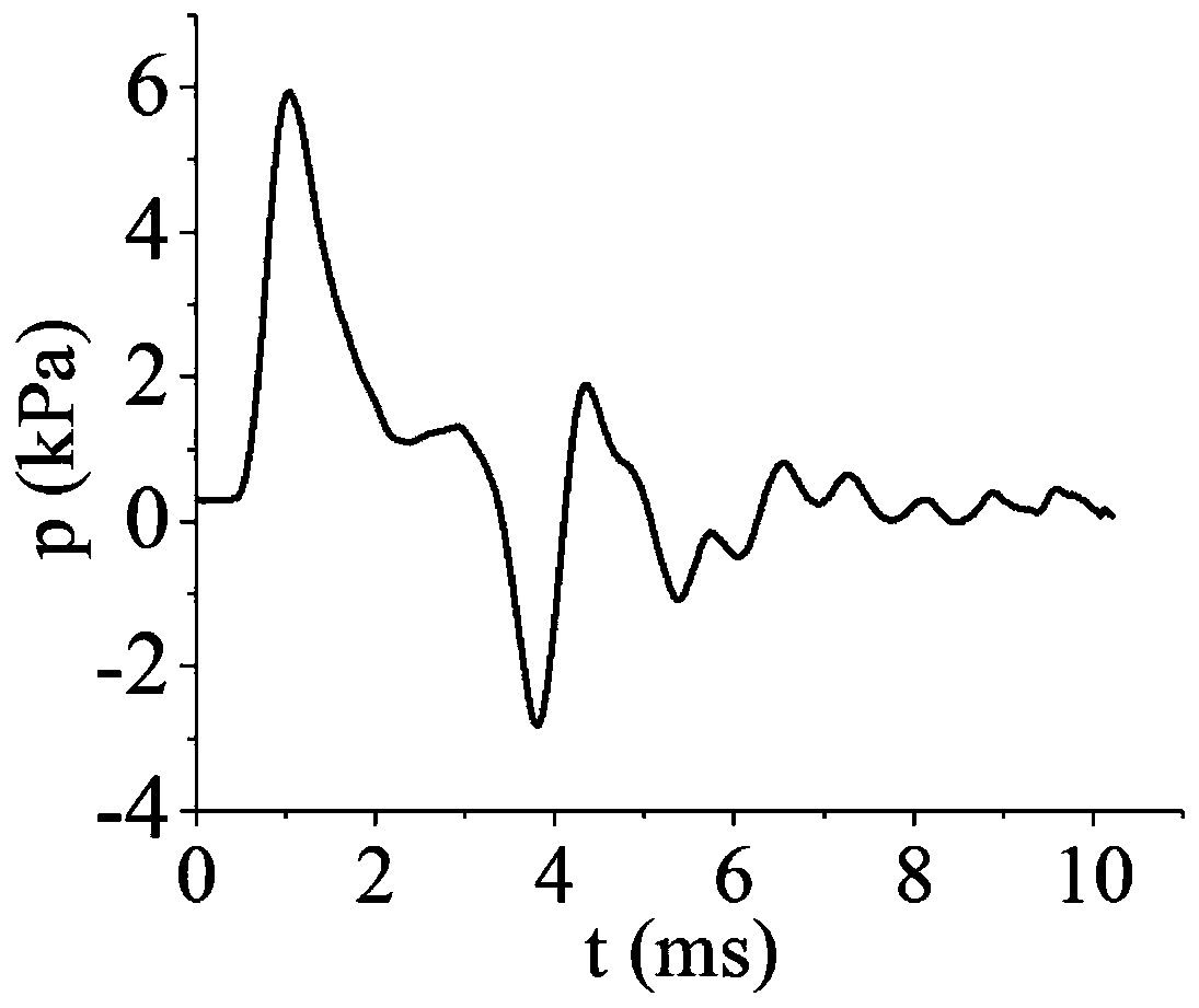 On-demand micro liquid drop generation method based on pneumatic and electrohydrodynamic hybrid driving