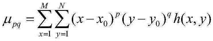 PCA mixed feature fusion based gas-liquid two-phase flow type identification method