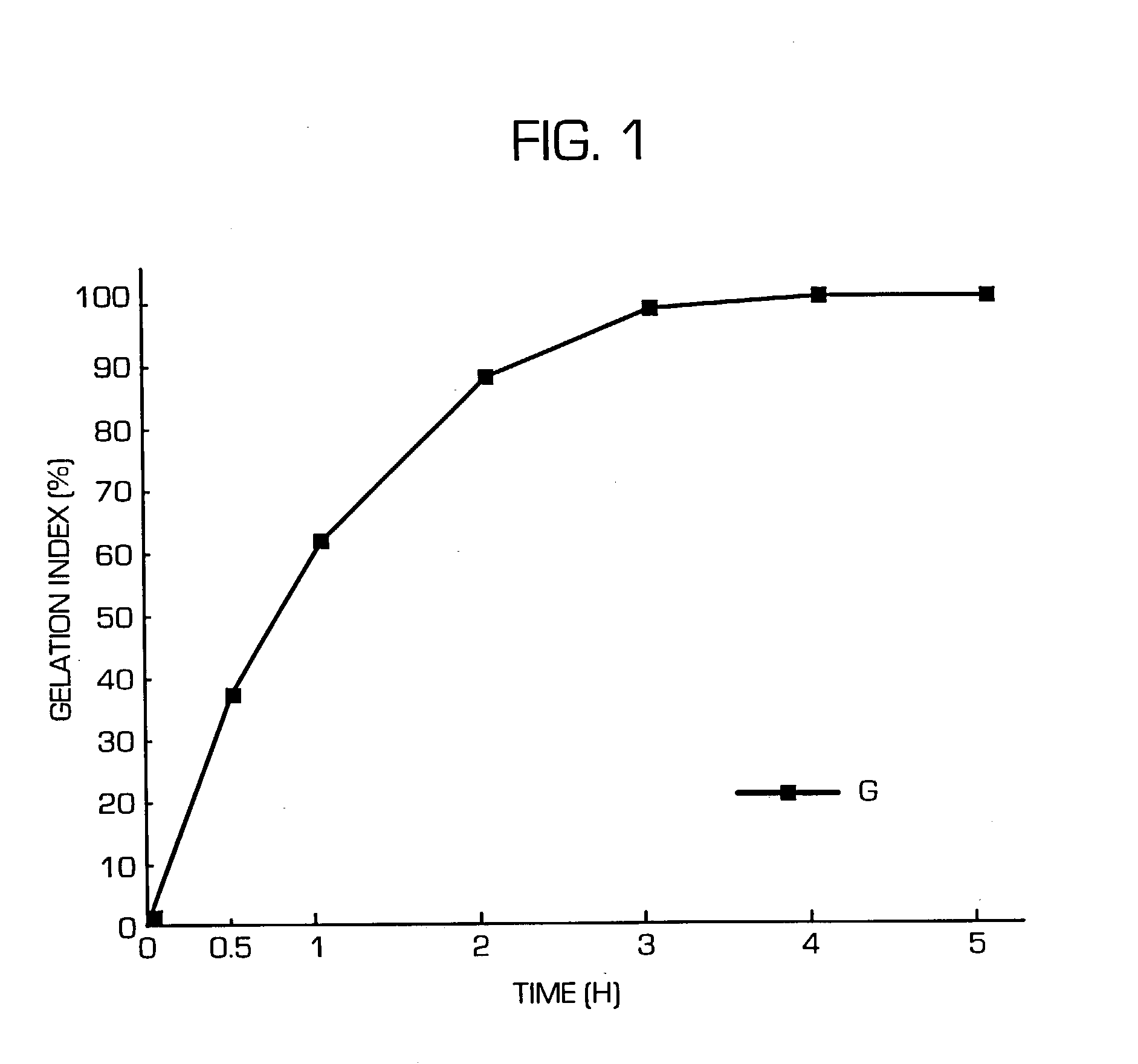 Hydrogel-forming sustained-release preparation