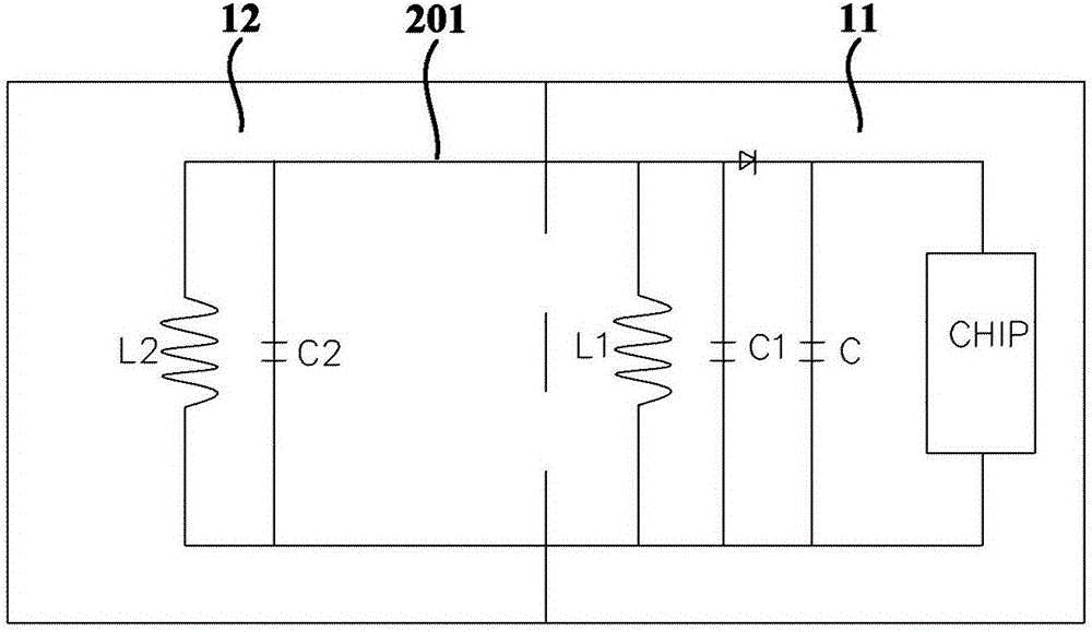 RFID tag apparatus