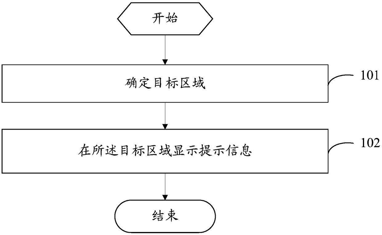 Prompt method and mobile terminal