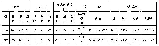 Preparation method of multi-component full-color spinning fabrics