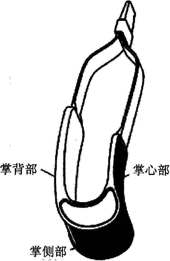 Man-machine interaction gesture control method and system