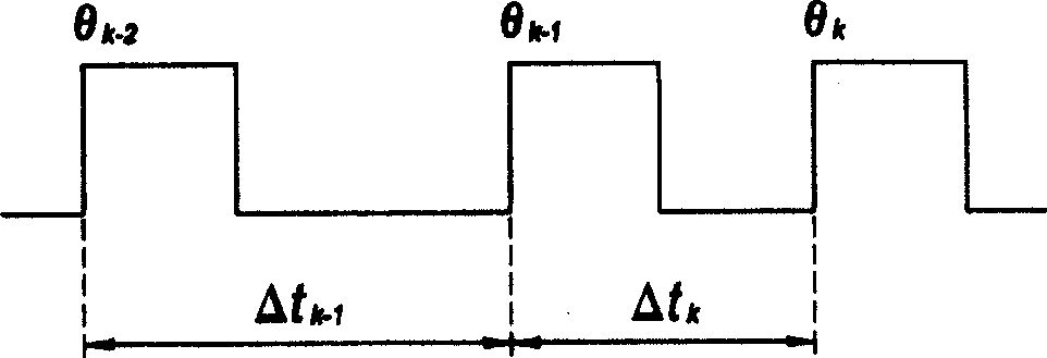 Method for estimating engine crank corner and rotation speed