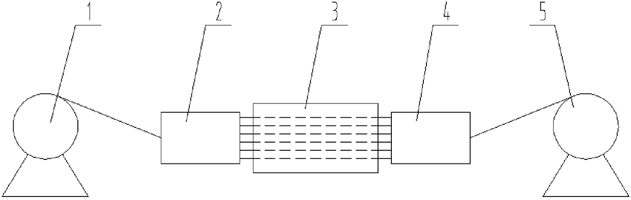 Fiber surface interface layer deposition equipment and method