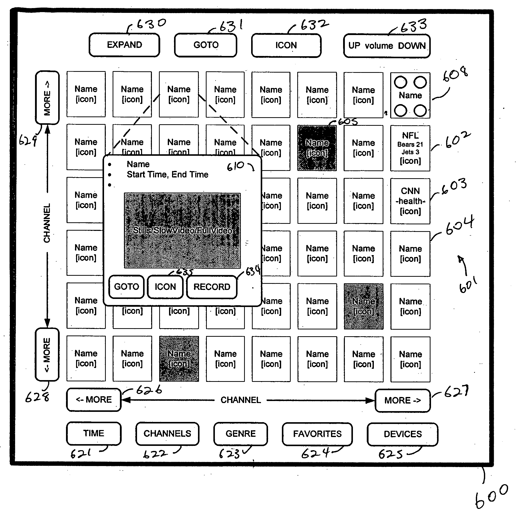 Touch-screen remote control for multimedia equipment