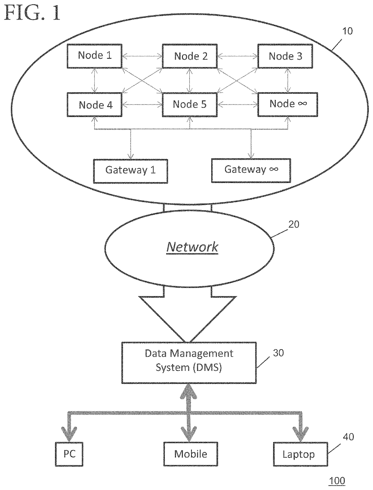 Internet facilitated fire safety system and real time monitoring system