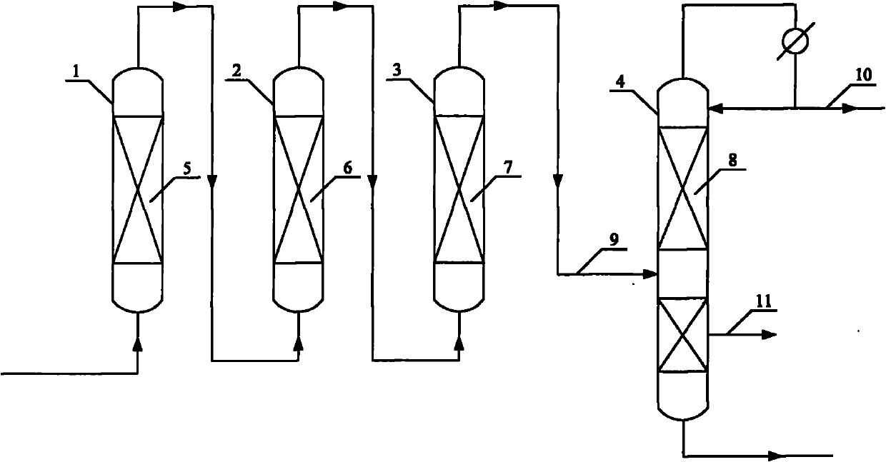 Method for preparing high-purity acrylonitrile