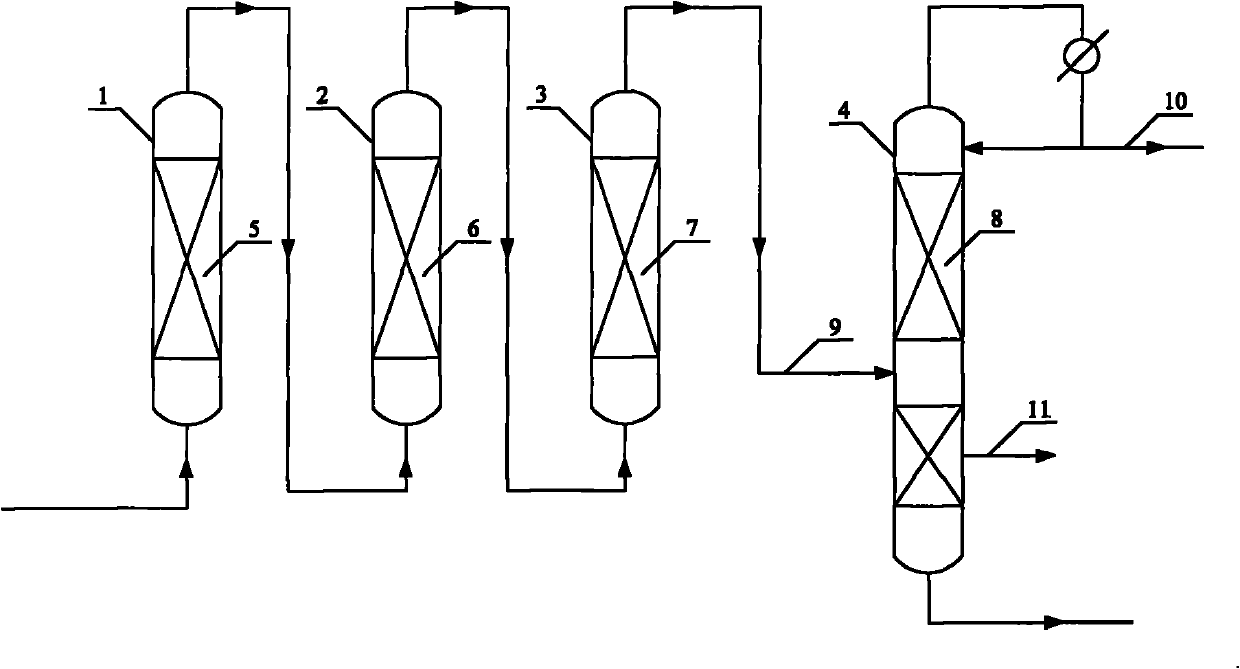 Method for preparing high-purity acrylonitrile