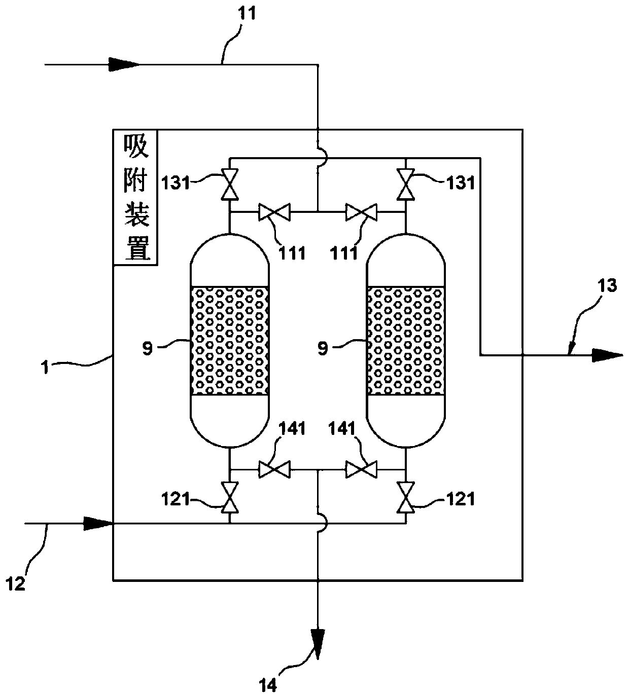 Efficient oil gas purification system