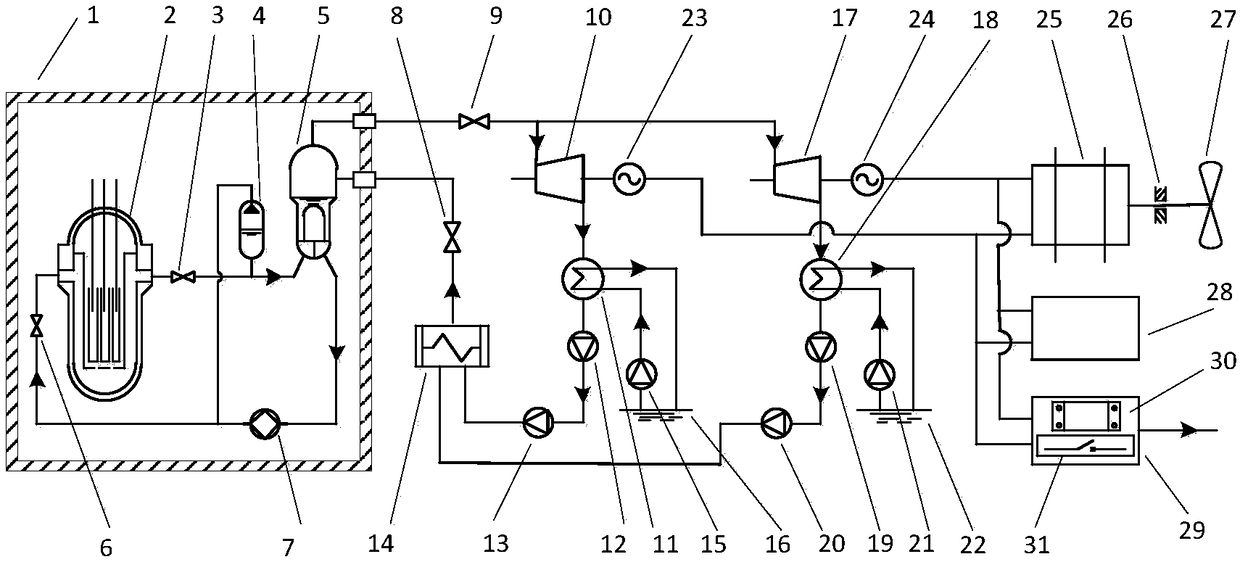 Core power storage and supply system for far-reaching island reef