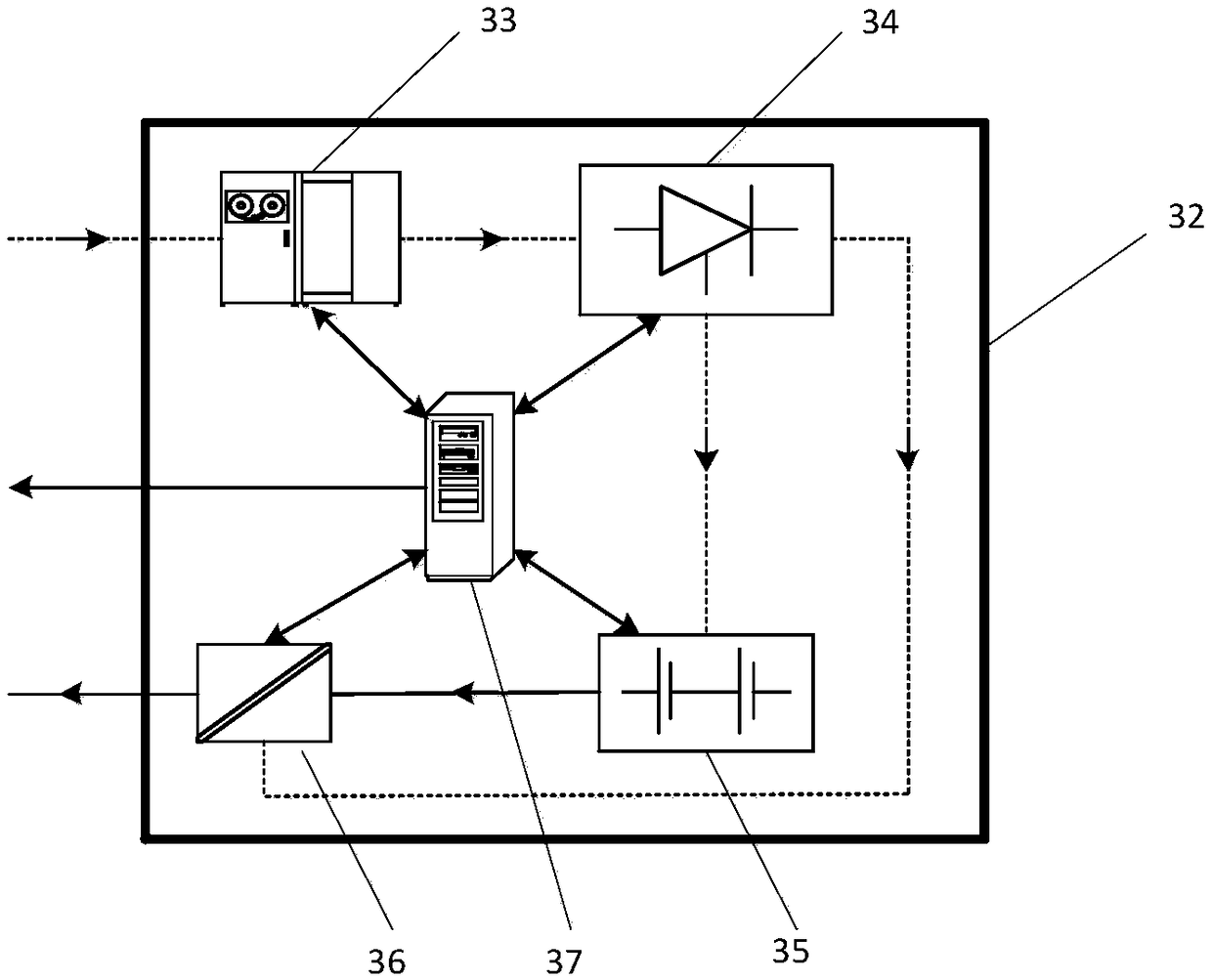 Core power storage and supply system for far-reaching island reef