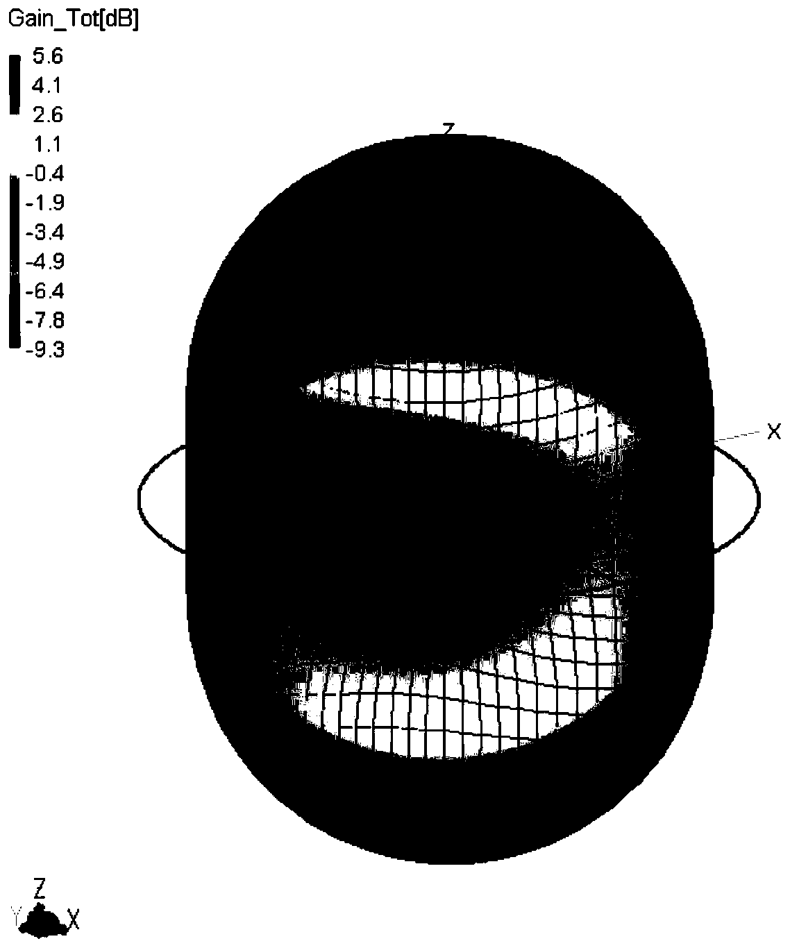 A dual-band high-gain directional antenna with symmetrical structure